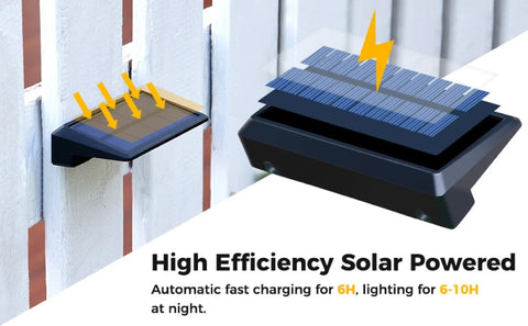 (2 Pack) Solar Wall Lights Solar Fence Lights Outdoor Waterproof Solar Deck Lights for Post Yard Pathway