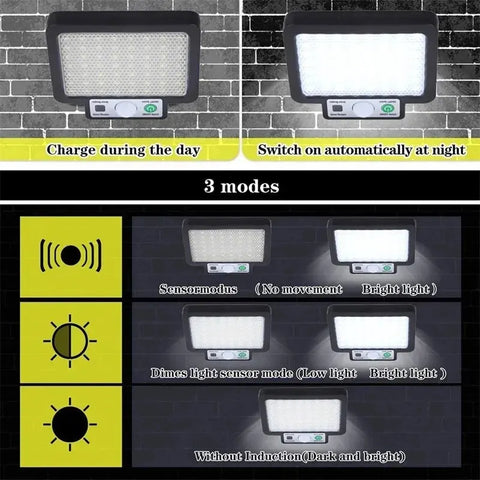 Waterproof Motion Sensor Garden Street Lighting Solar Wall Light