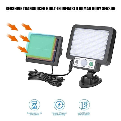 Waterproof Motion Sensor Garden Street Lighting Solar Wall Light