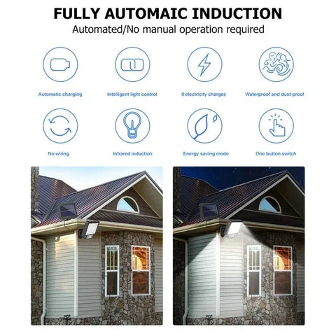 Waterproof Motion Sensor Garden Street Lighting Solar Wall Light