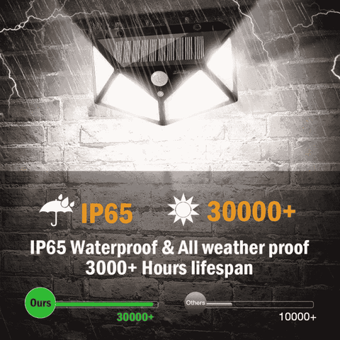 pir motion sensor wall lamps
