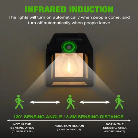 pir motion sensor wall lights