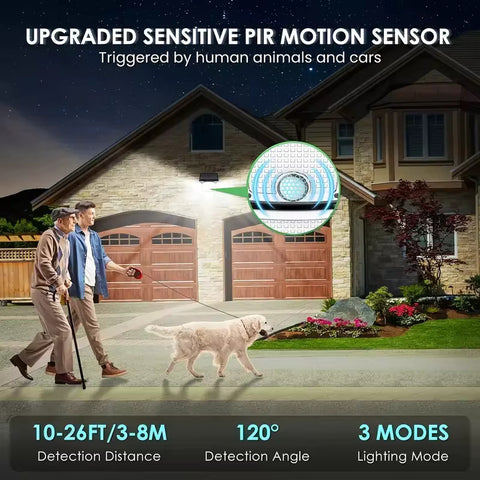 Solar Motion sensor security waterproof garde light