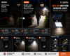 Solar motion sensor light advertisement with before and after comparison, features, and product image.