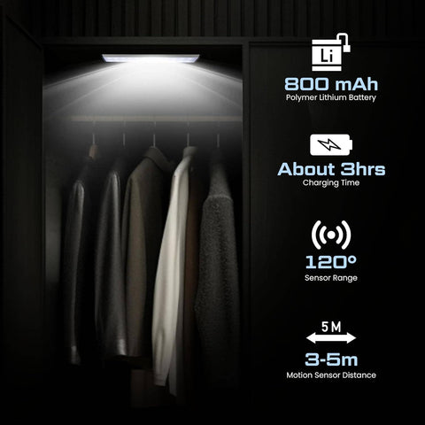 Closet light with battery information and sensor details on a dark background