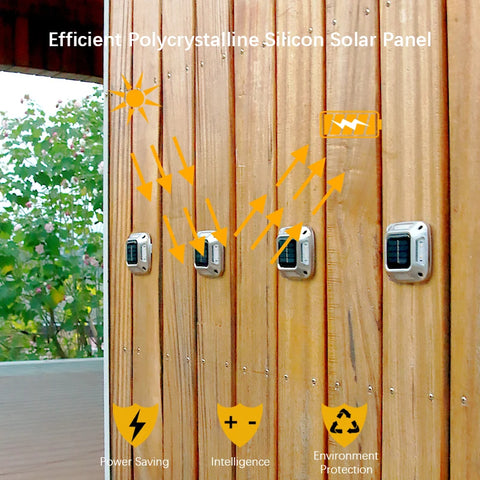 Solar Decking Lights Solar Fence Lights
