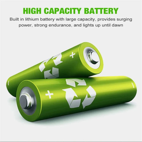 Solar Power Motion Sensor Security lights