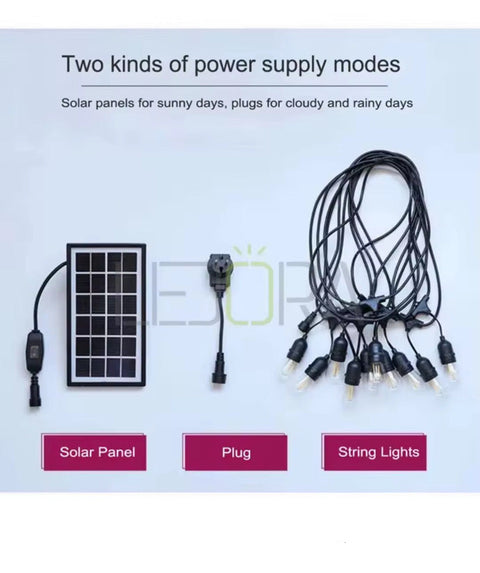 Solar panel, plug, and string lights with text on power supply modes on a light blue background.