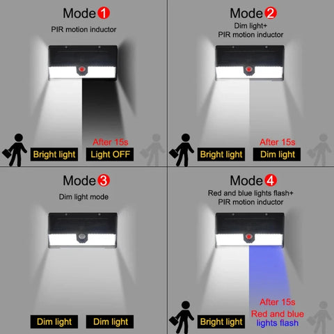 pir Motion Sensor Solar Security wall lights