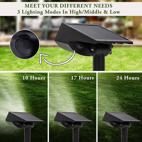 Solar Landscape Spotlights 2 - Pack – IPX7 Waterproof LED Garden Lights with 3 Modes - Solightify