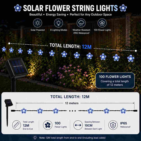 Blue solar fairy garden string lights by Solightify, waterproof outdoor fairy lights illuminating garden spaces.